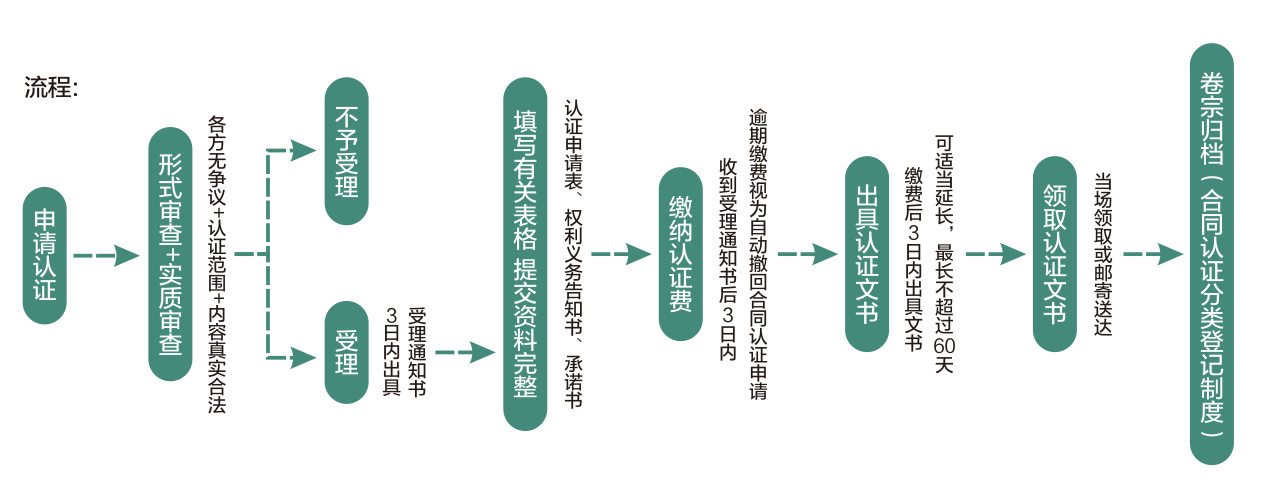 &#31859;&#20848;